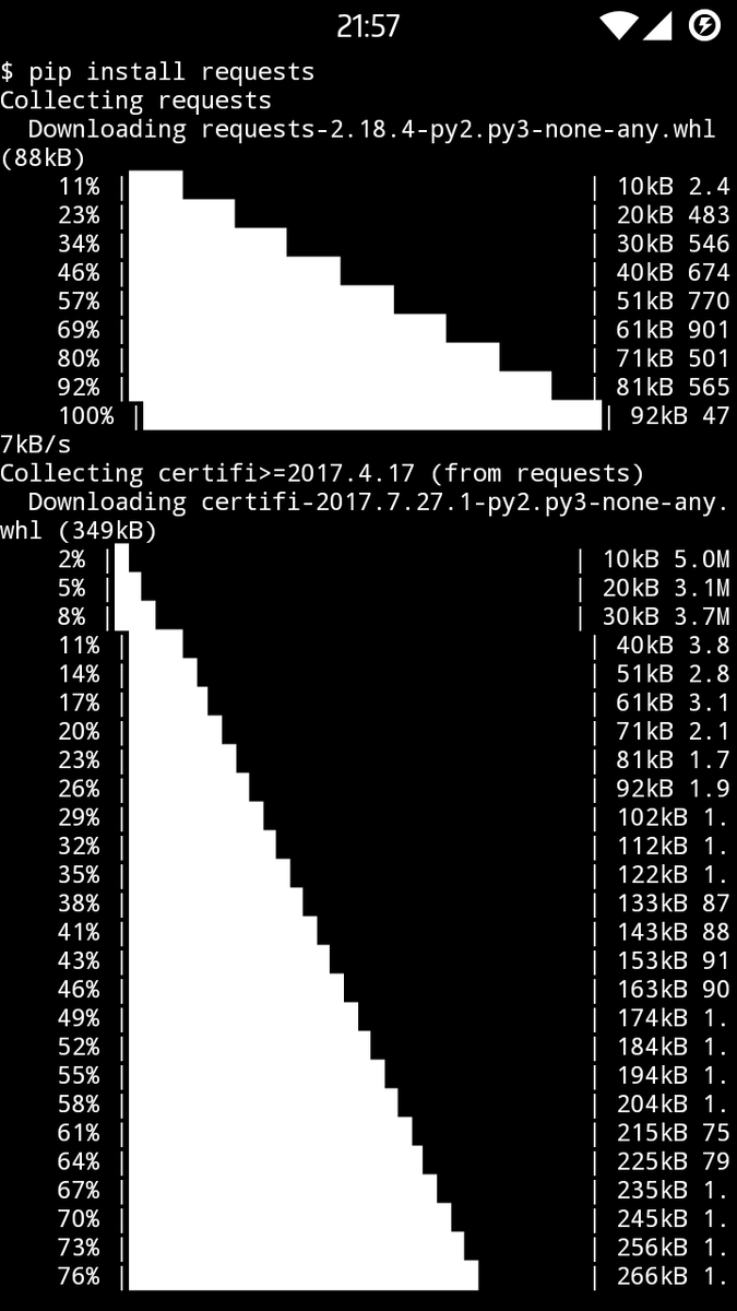 Запуск python скриптов на андроид с помощью termux | Tech 0 | Дзен