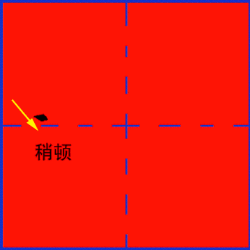 Горизонталь или 横 héng