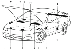 Располагается табличка в зависимости от принятой производителем маркировки. Стандартное местонахождение кода – пространство под капотом, реже – дверной проем (на самих дверях, водительской или пассажирской стойке). Ниже рассмотрим самые известные бренды, но если Ваш автомобиль не попал под этот перечень – необходимо посмотреть информацию в базе данных на официальном сайте. Кроме этого, имеются еще несколько способов узнать номер краски авто: