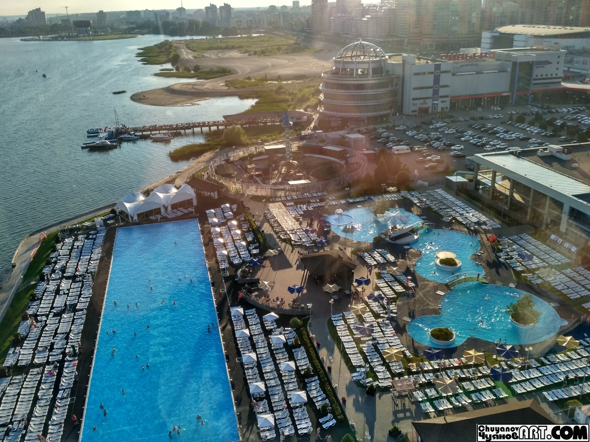 Вид с колеса обозрения