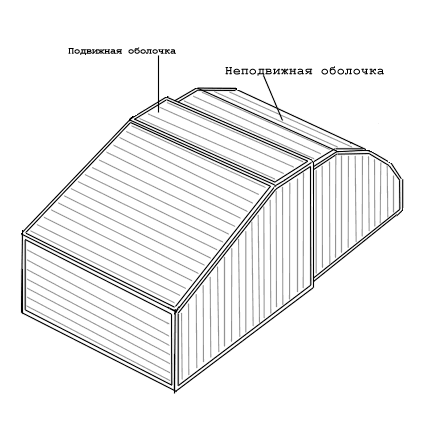 Полезные статьи