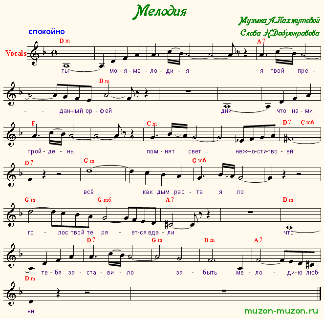 Ноты вечность. Body and Soul Ноты для фортепиано. Синяя вечность Магомаев Ноты. Муслим Магомаев мелодия Ноты для фортепиано. Магомаев мелодия Ноты для фортепиано.