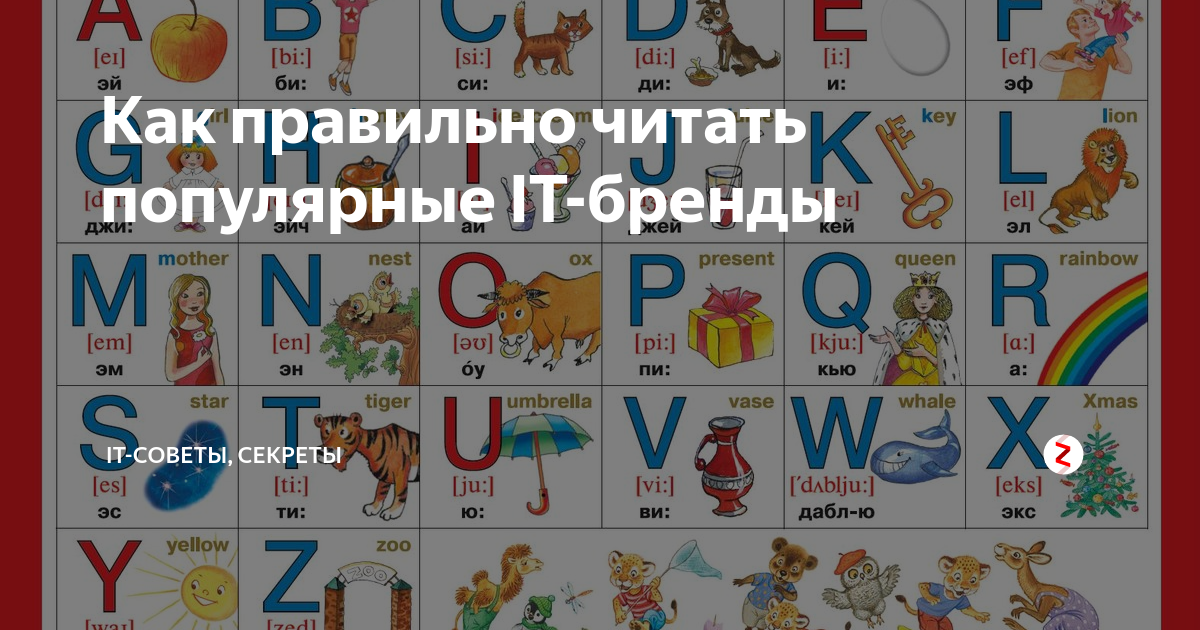 Как правильно произносятся бренды. Как правильно произносятся бренды одежды. Как правильно читать бренды. Как правильно произносить бренды. Как правильно читаются названия брендов