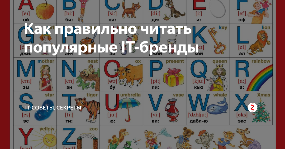 Как читаются бренды одежды. Как правильно произносятся бренды одежды. Как правильно читать бренды. Как правильно произносить бренды. Как правильно читаются названия брендов.