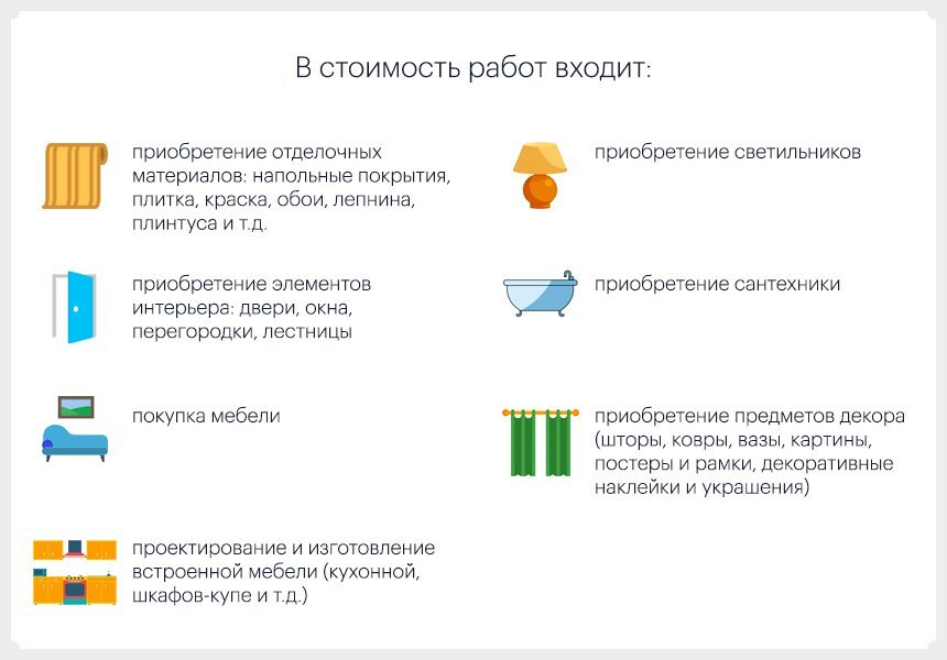 Василенко Е.В., Василенко П.Г. Значение декоративных отсыпок в современном ландшафтном дизайне