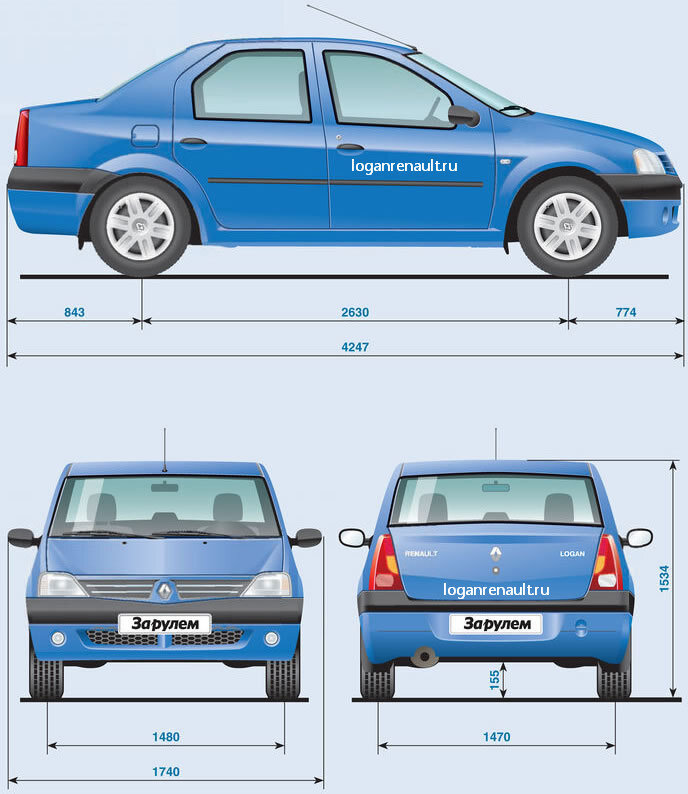 Чертеж машины рено