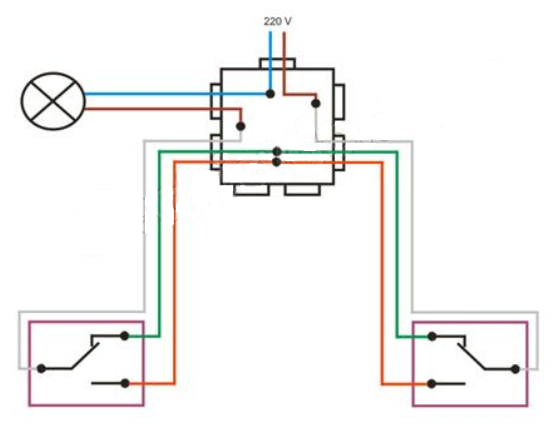 Проходной и перекрестный выключатель, рассматриваем основные схемы  подключения | Энергофиксик | Дзен