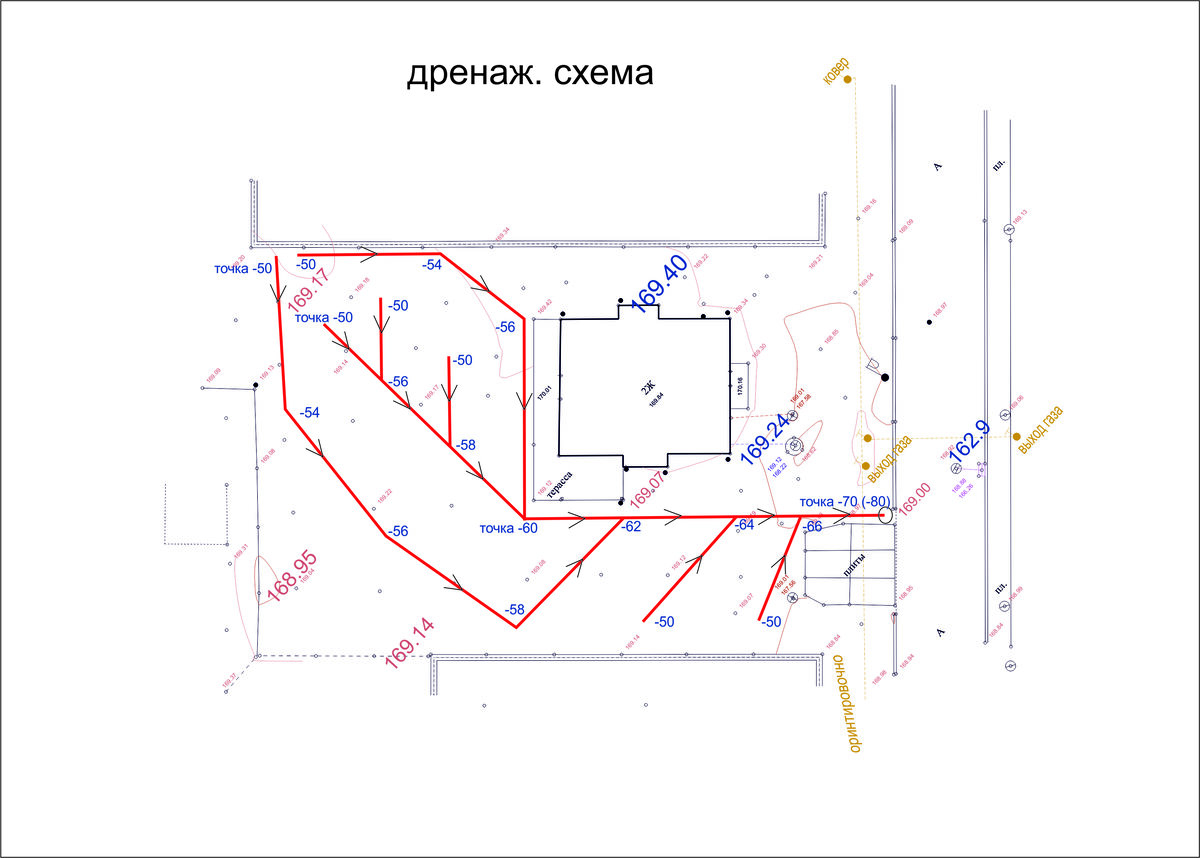 Уклон на схеме