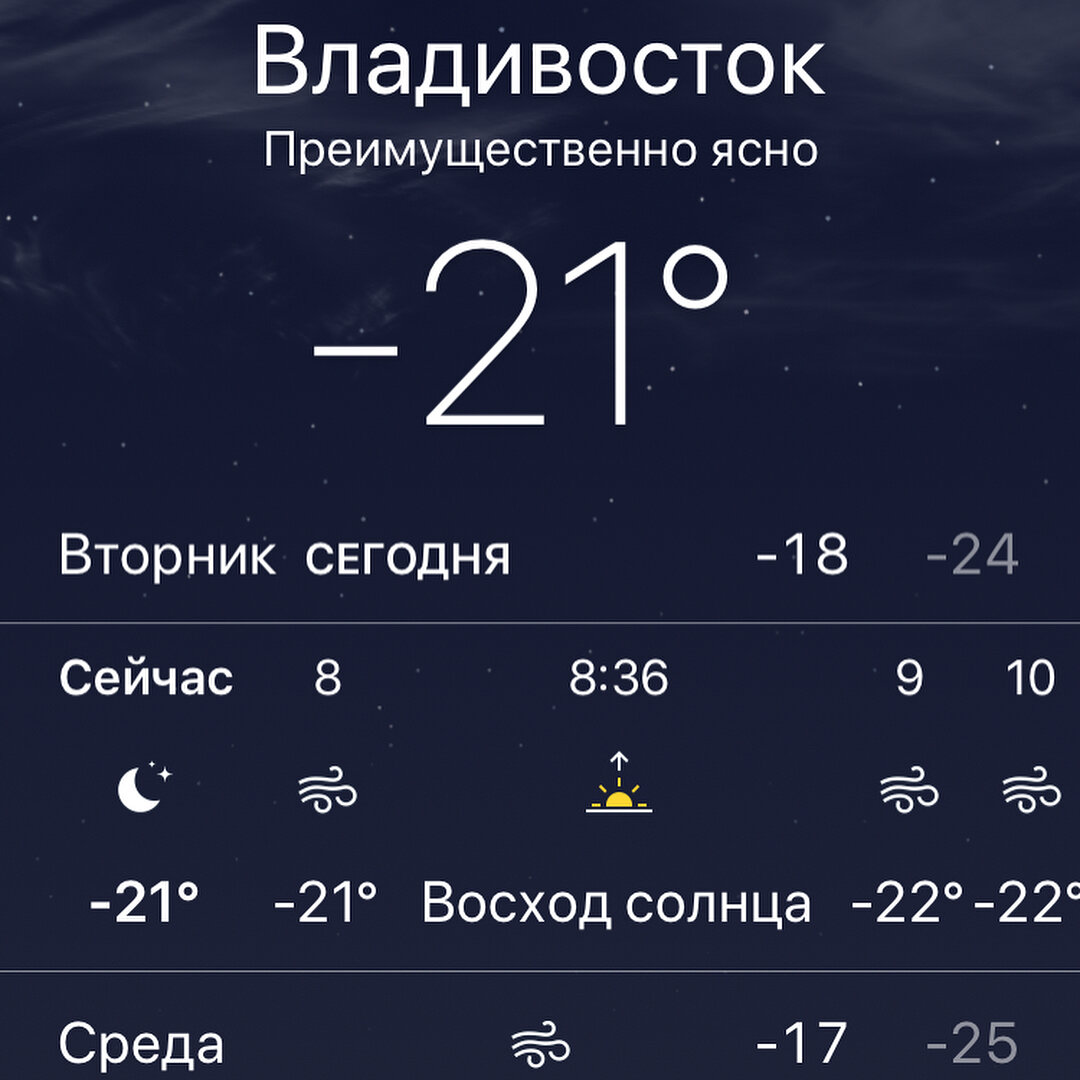 Типичный январь во Владивостоке. Не так страшен мороз, как ветер свыше 10 м/с