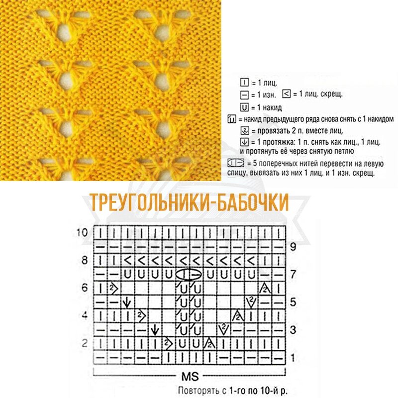 Источник: группа ВК "Вяжем тут"