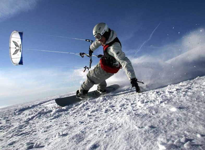 Фильмы про зимние виды спорта