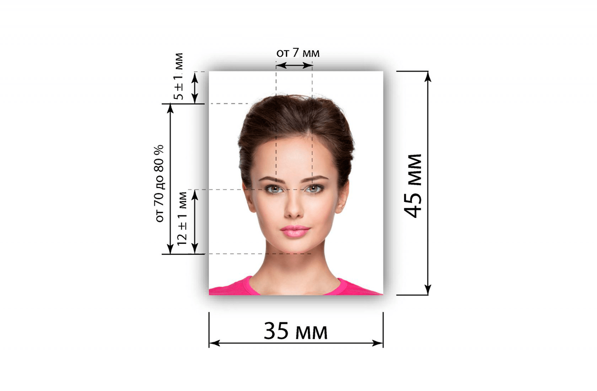 Технические характеристики для фото на загранпаспорт