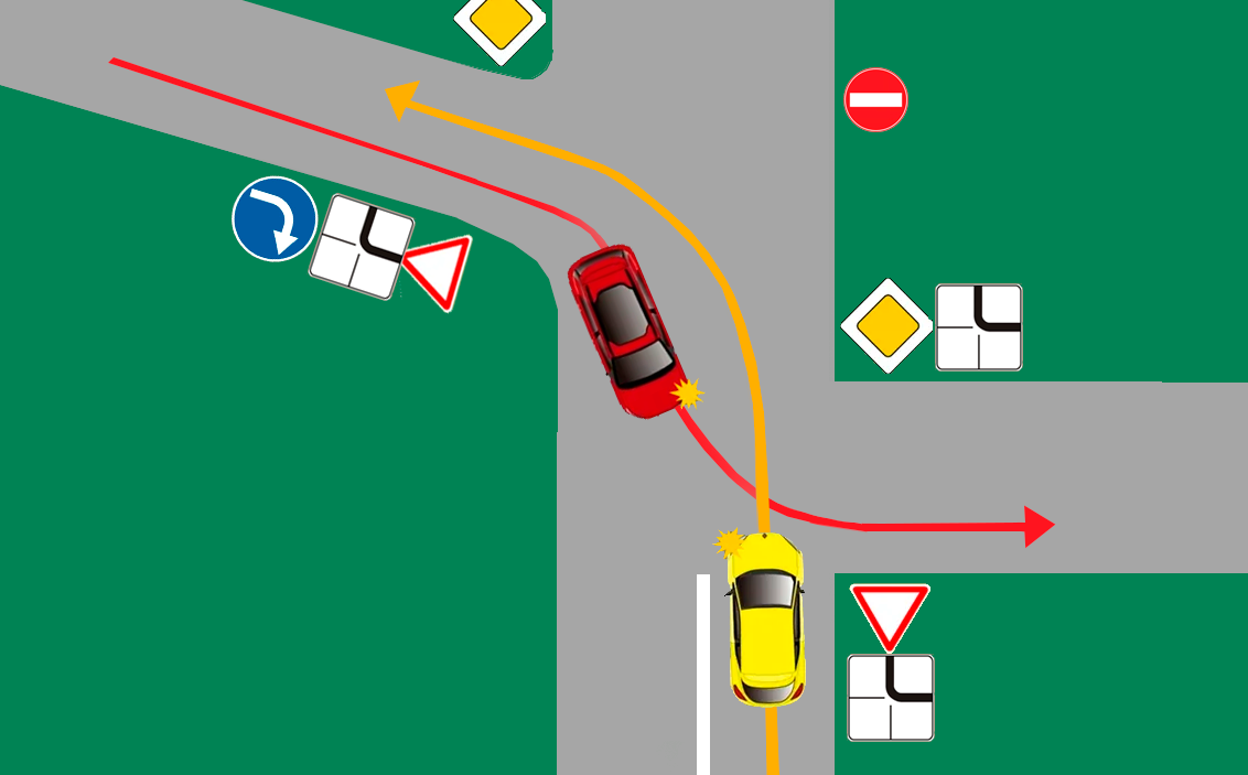 Оба на второстепенной. Кто обязан пропустить на опасном перекрестке? |  АВТОГАЙД - клуб автолюбителей | Дзен