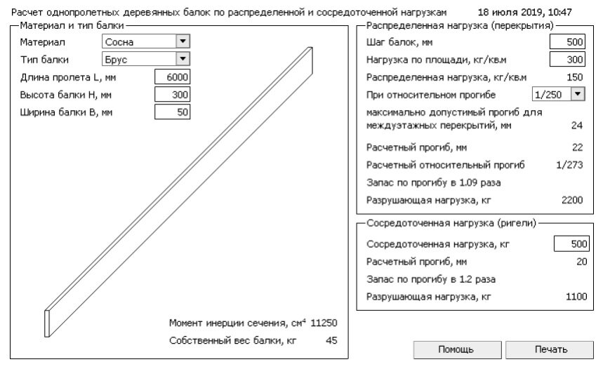 Источник http://vladirom.narod.ru/stoves/beamcalc.html 