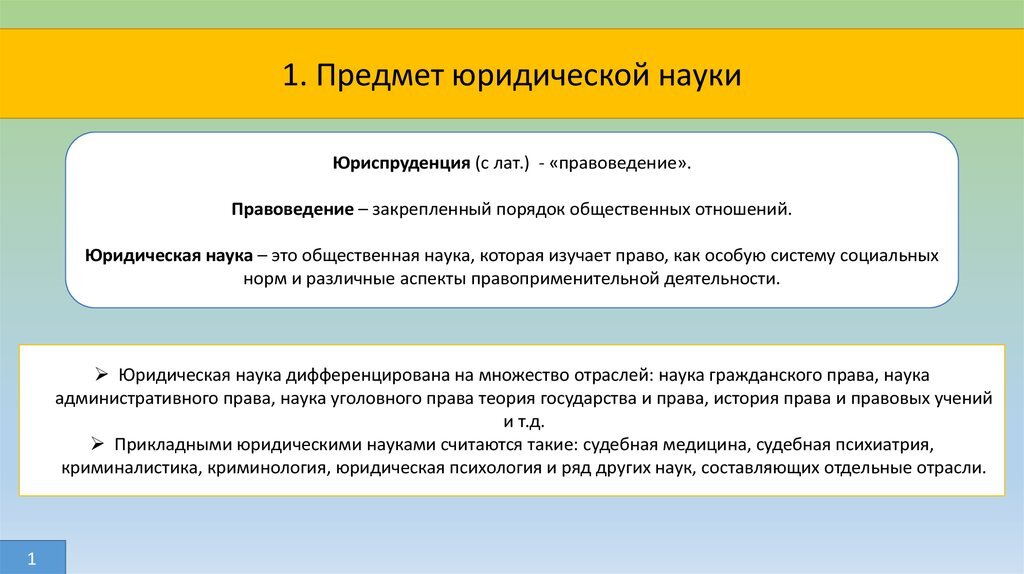 Специально юридические методы исследования. Предмет юридической науки. Предмет это в юриспруденции.