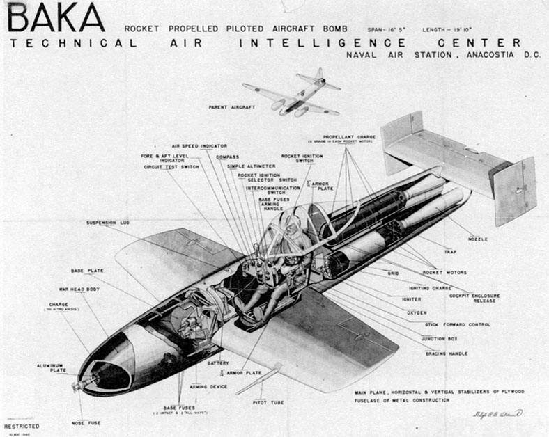 Самолёт-снаряд «Yokosuka MXY7 Ohka» в американском пособии