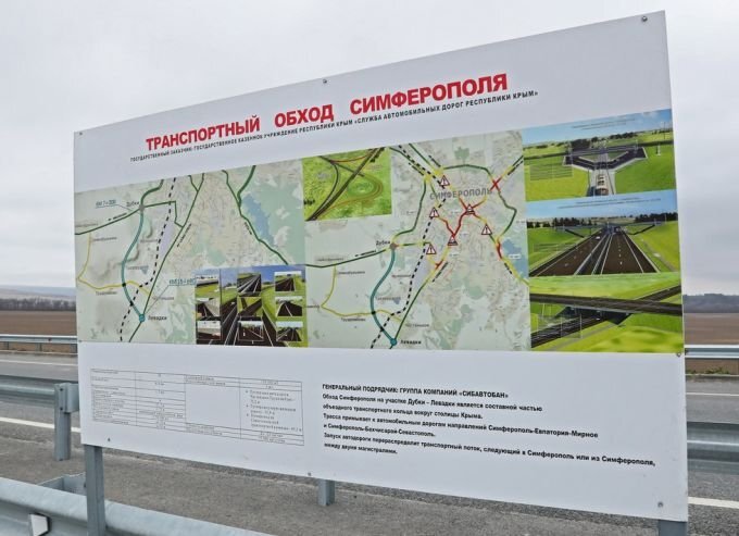Новая дорога на алушту схема