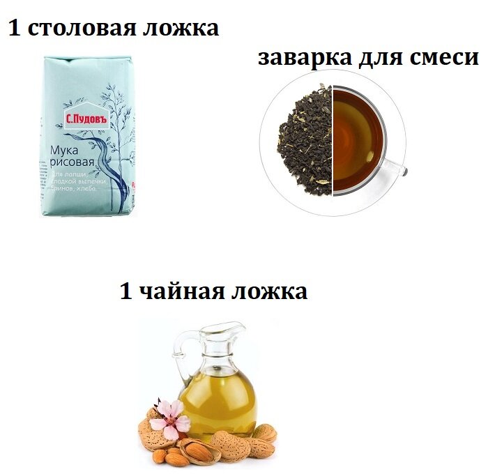 Иллюстрация на основе фото из свободных источников.
