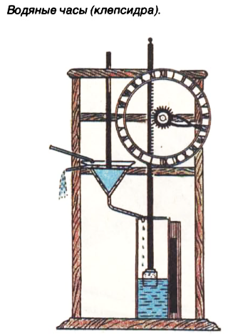 Водяные часы