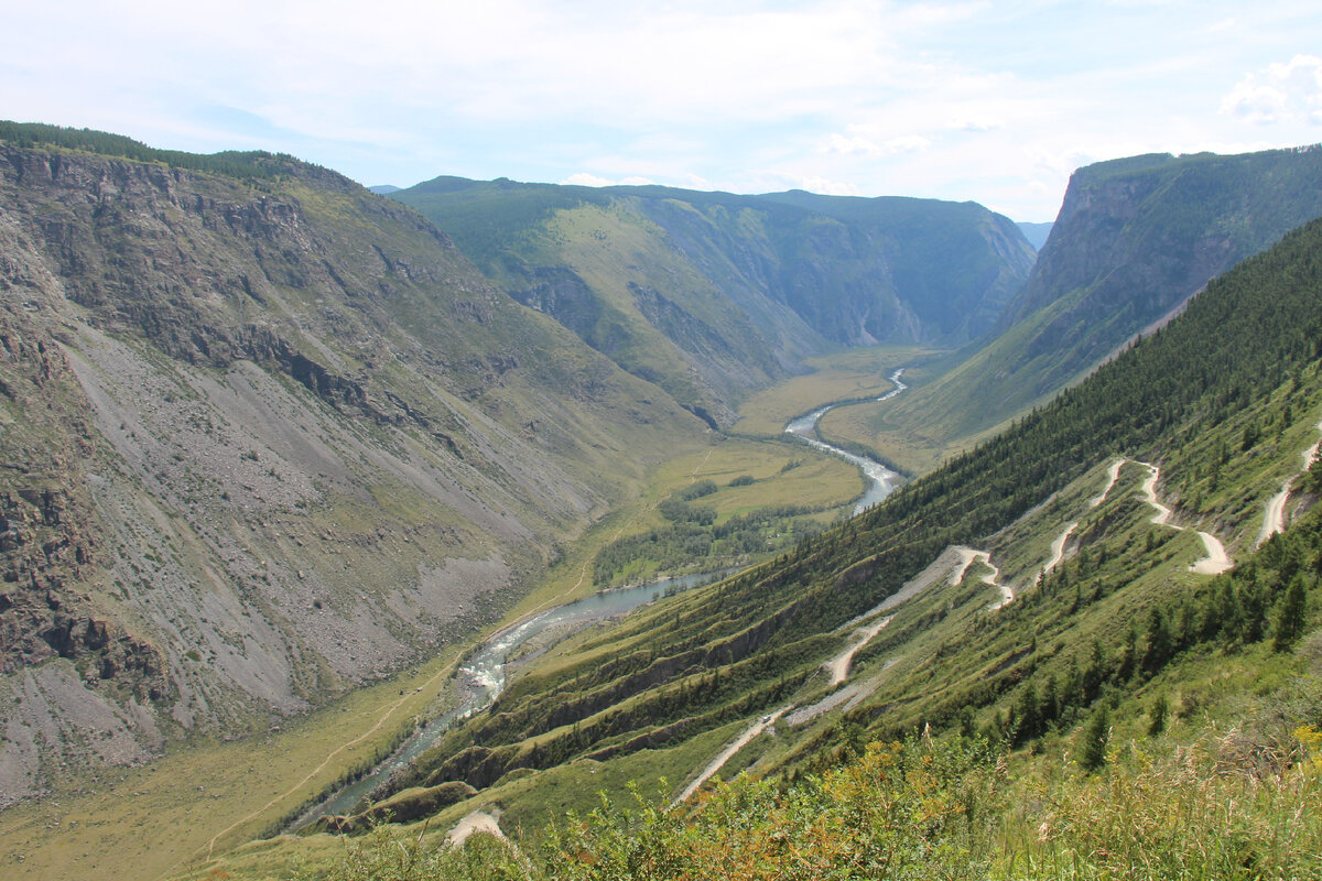 Перевал Кату-Ярык.