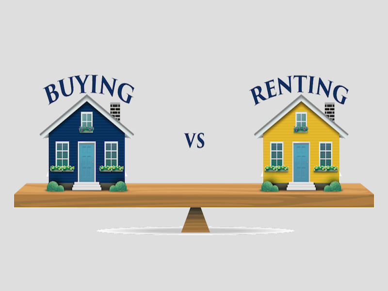 Second mortgage. Rent and buy. Rent or buy. Рисунок rent in the workshop. Rent due.