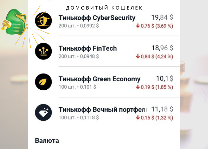 Котировки в мобильном приложении