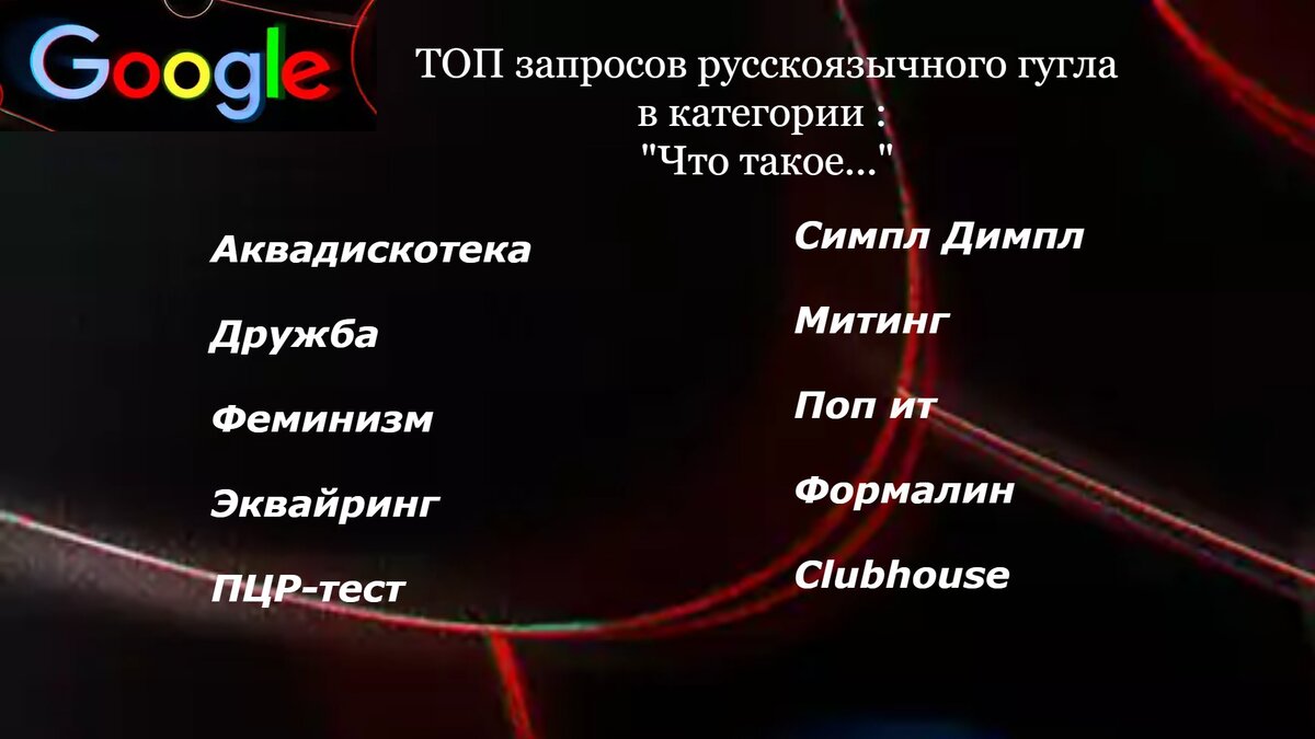 тренды Гугла
