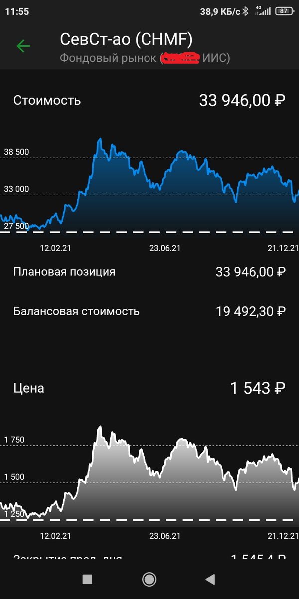Скрин из СберОнлайна