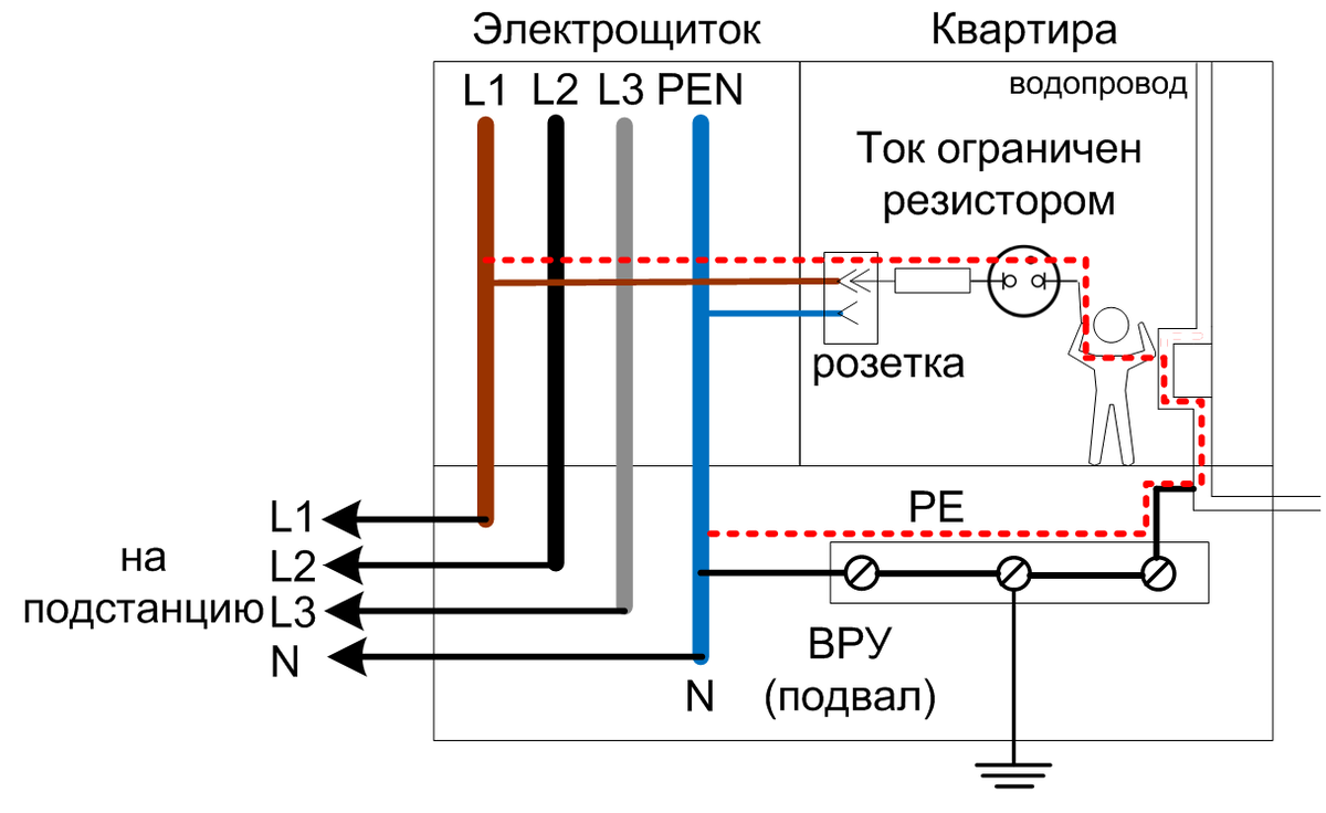 Зачем нужна и как работает индикаторная отвертка | Электроника, ESP32,  Arduino | Дзен