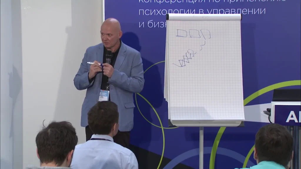 Сверхобещания — пункт седьмой чек-листа экспресс-диагностики экспертов