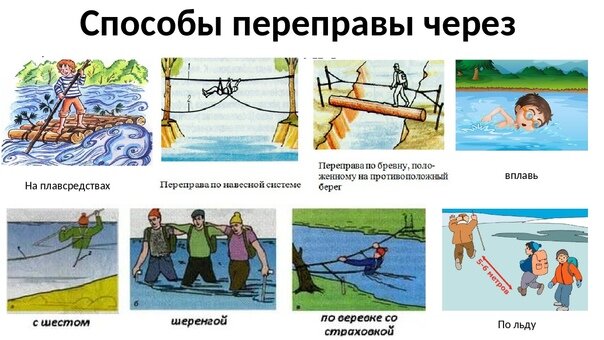 Движение переправа. Движение переправа. Золотые правила по безопасности труда это. Способы переправы через водные преграды. Переправы через водные препятствия.
