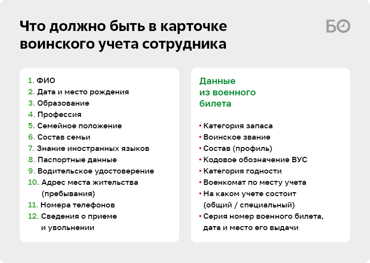 Миграционный учет сопровождающих членов семьи иностранных граждан