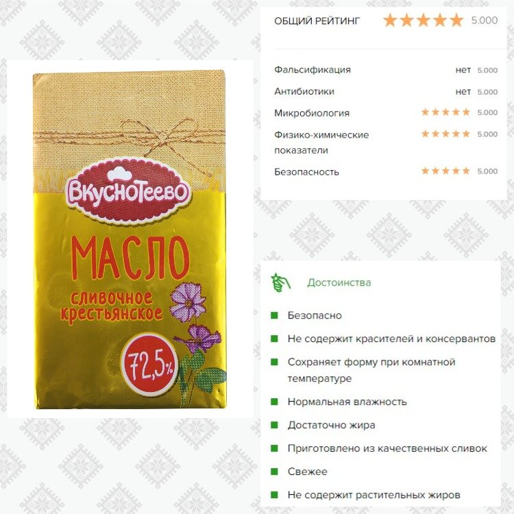 лучшее сливочное масло. 5. масло сливочное наименование. качественное сливочное масло. масло село зеленое 72.