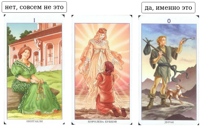 78 дверей карта звезда