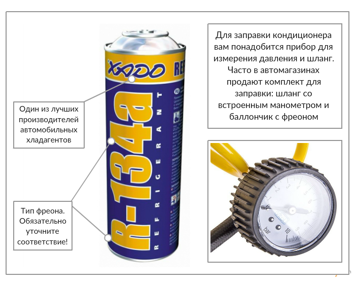 Как выбрать фреон для автокондиционера | avto.pro News | Дзен