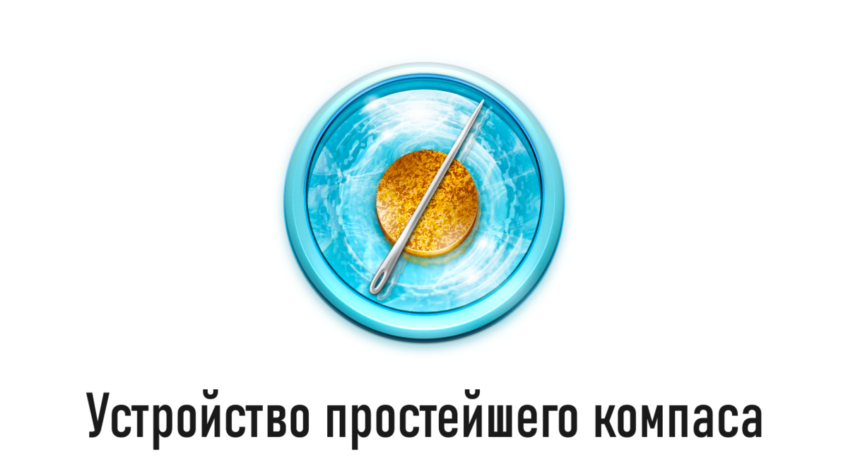 Устройство простейшего компаса