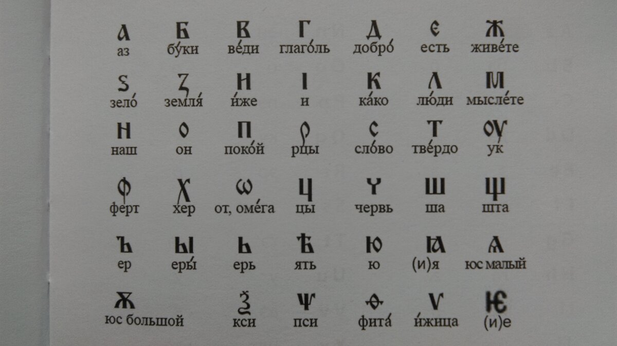 Старославянская азбука - не все значения понятны.