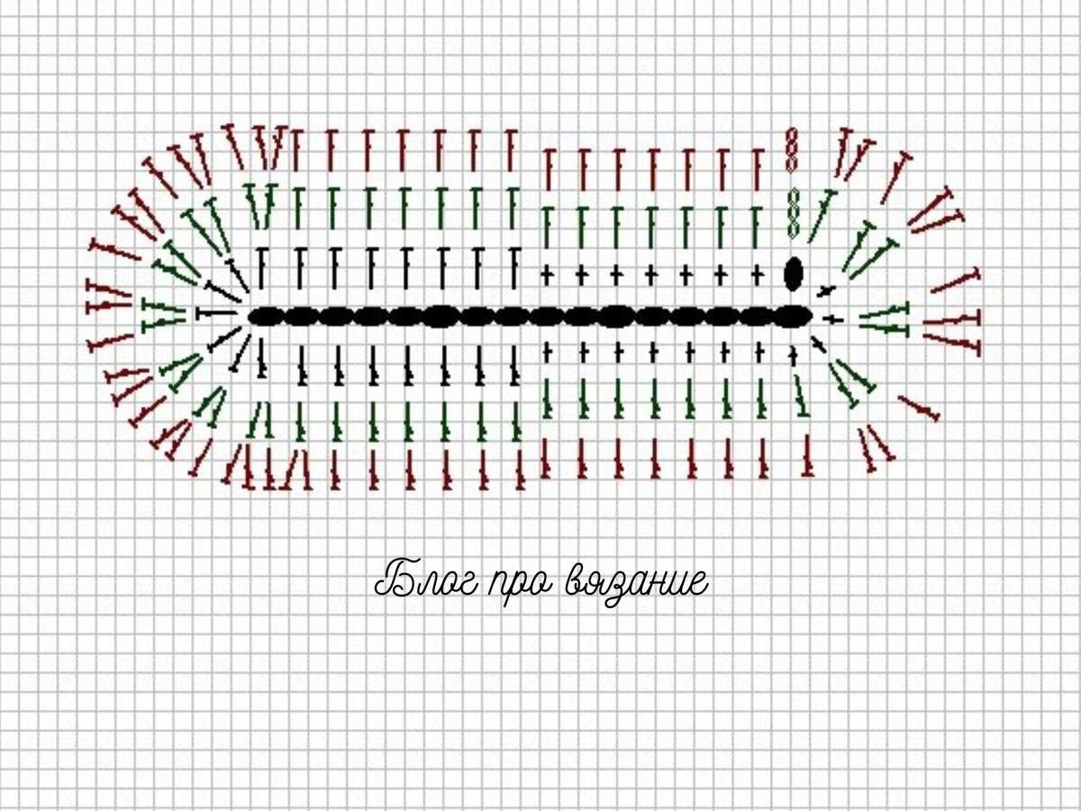 Как связать подошву для тапочек. Вязание крючком пинетки подошва схемы. Схема вязания подошвы для тапочек крючком. Подошва для пинеток крючком схема 9 см. Схема вязания крючком подошвы для пинеток 12 см.