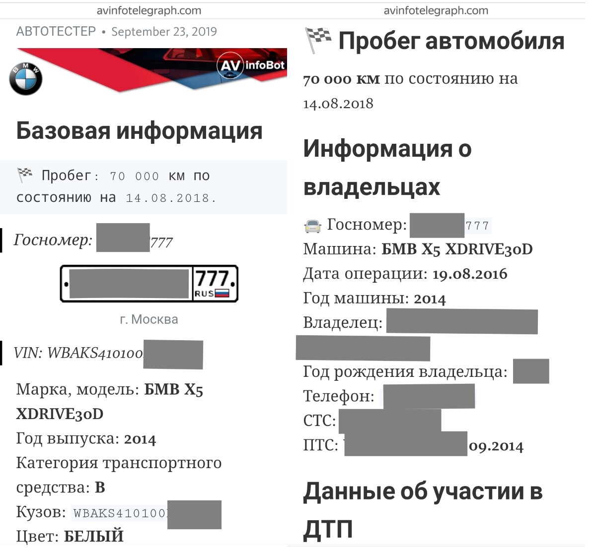 проверка пробега. проверка пробега по номеру. проверка пробега по номеру. проверить двигатель по номеру. проверка пробега по номеру.