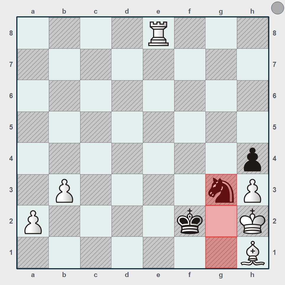 Зона взаимного запрета ходов для королей