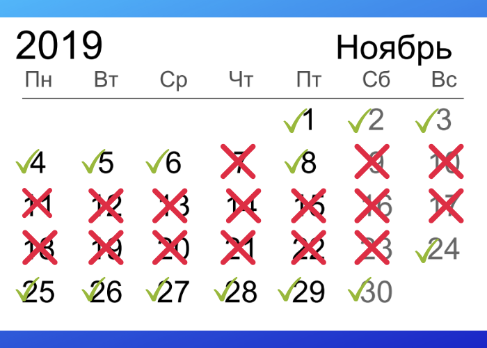Какие благоприятные дни для лечения зубов по лунному календарю в 2014 году?