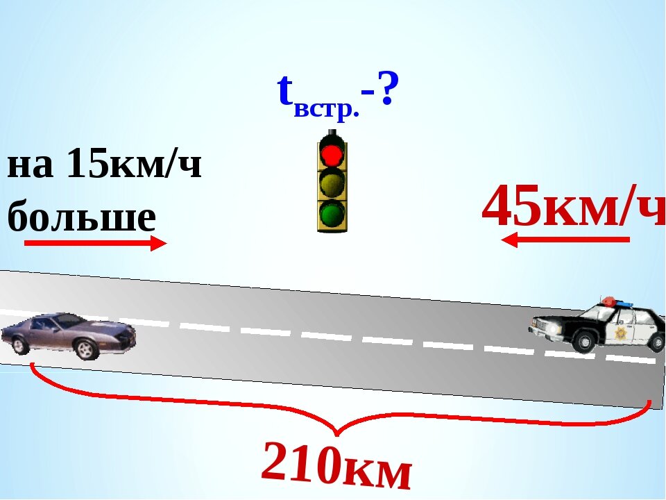 22 задачи на движение. Задание 22 огэ математика. 22 задачи на движение. 22 задачи на движение. Движение из одного пункта в одном направлении.
