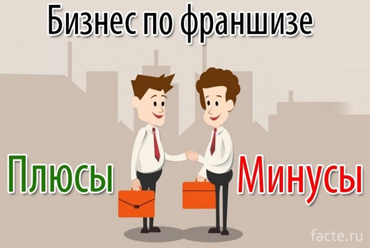 Франшиза картинки для презентации