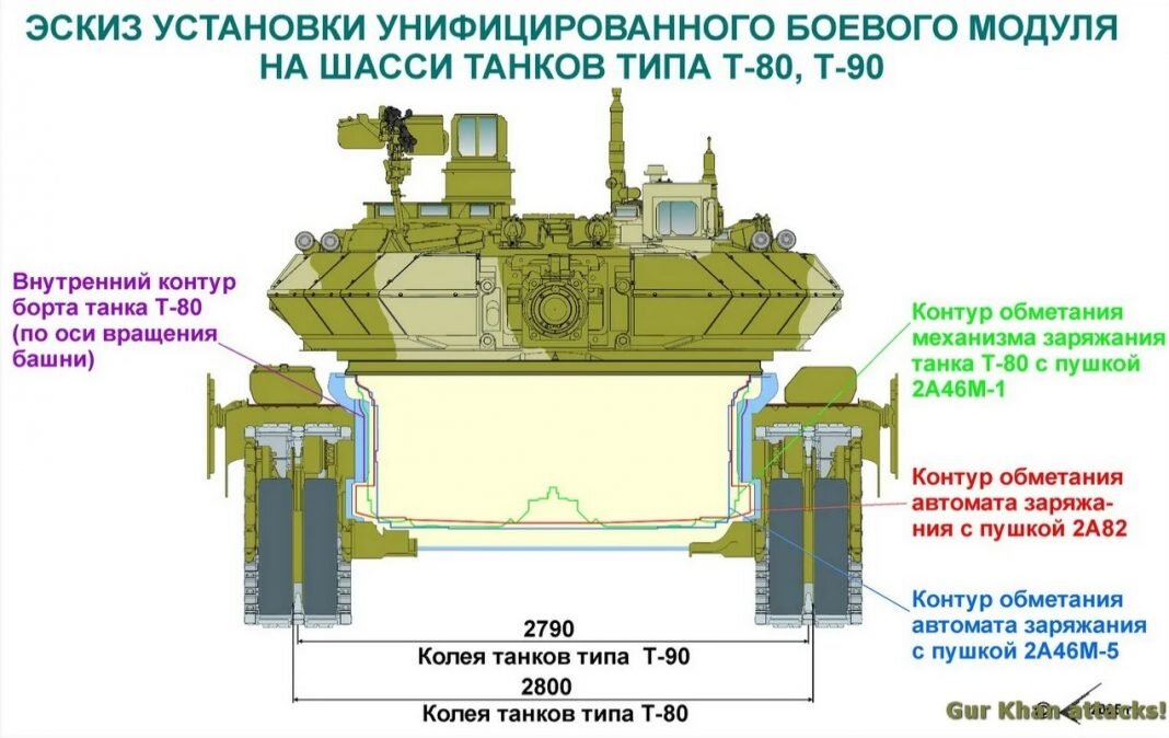 Танк т 90 презентация