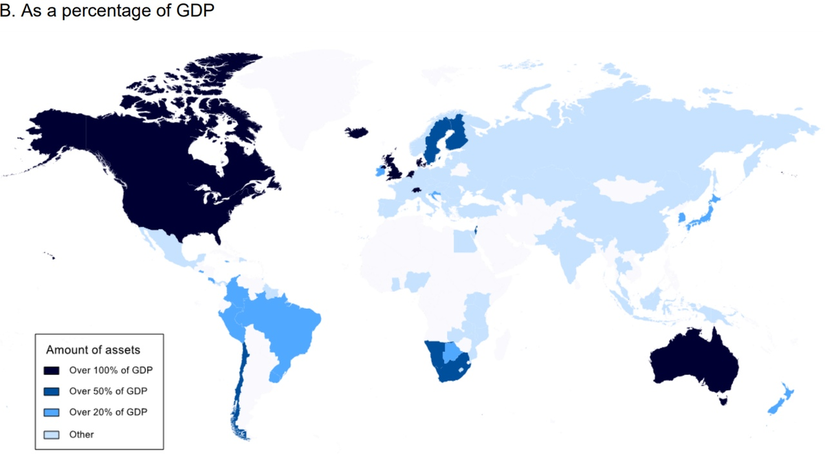 Географическое распределение пенсионных активов по странам в относительном выражении.