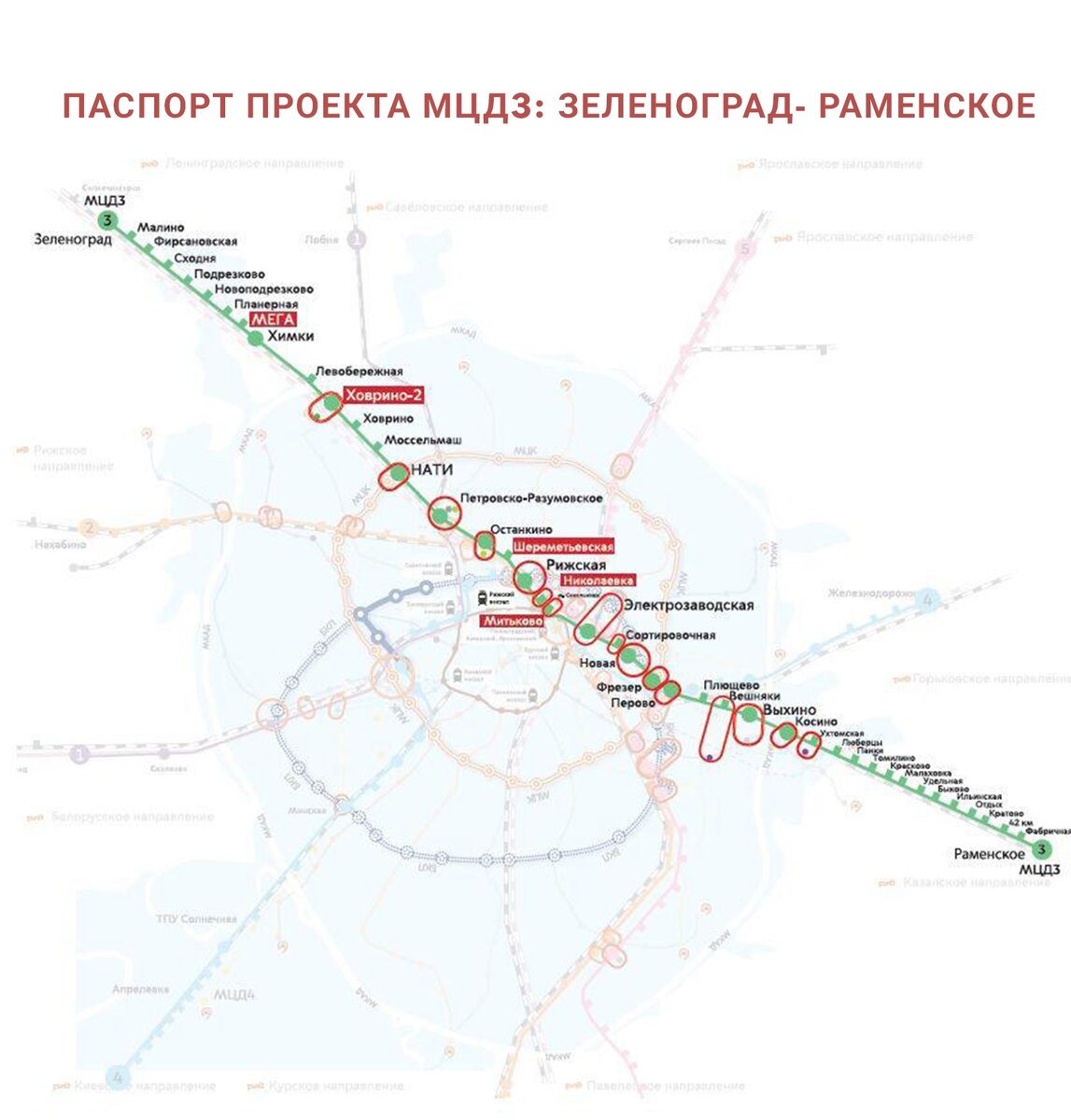 Мцд 3 схема когда открытие