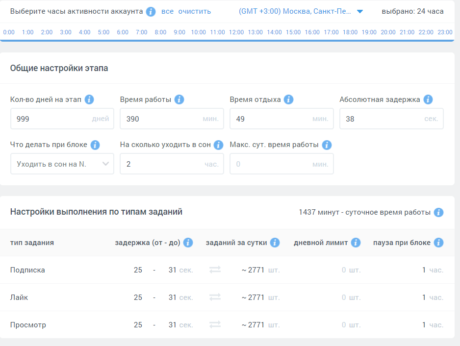 Используемая стратегия