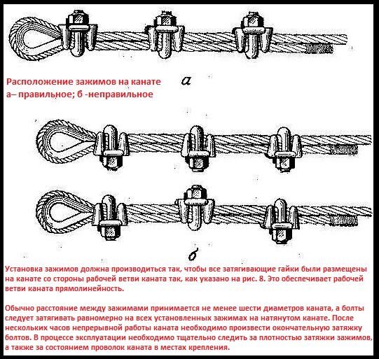 Технологический процесс пайки проводов. Каким образом допускается сращивание цепей. Соединений электрических проводов и их изоляция. Соединение проводов многожильных схема. Каким образом допускается сращивание цепей.