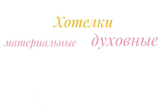 Список желаний