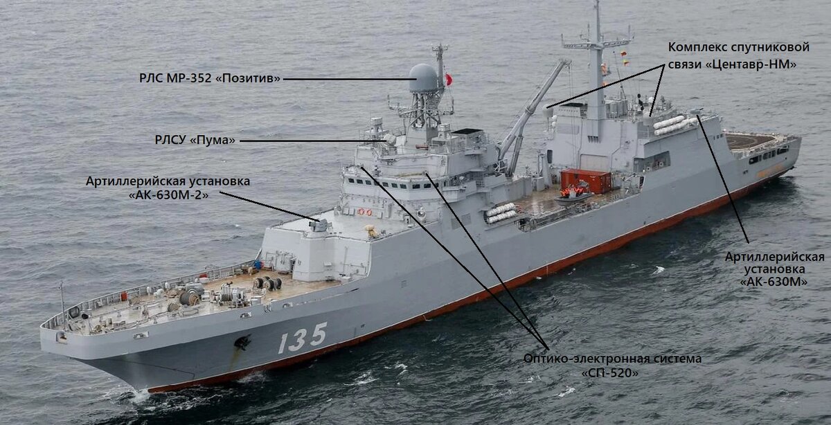 Большой десантный корабль проекта 11711 «Иван Грен»